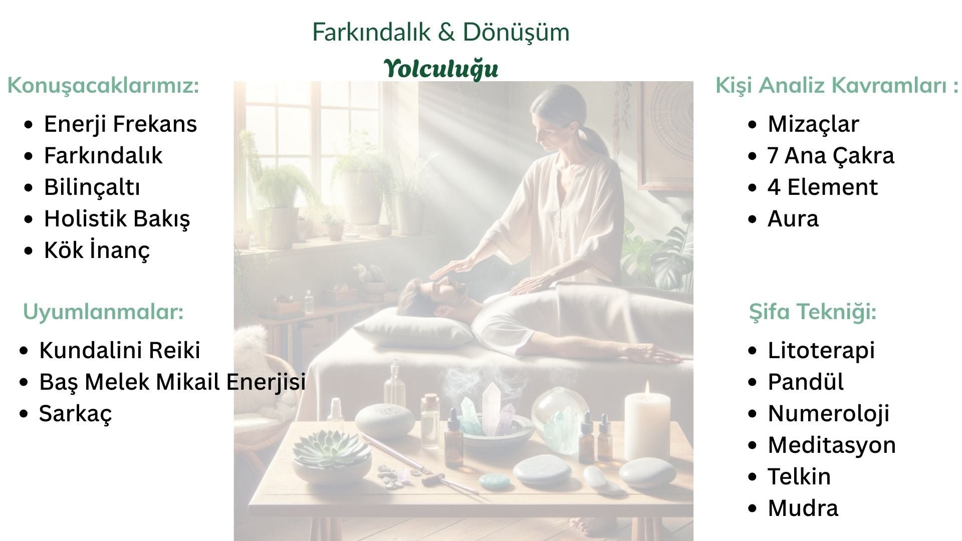 Farkındalık & Dönüşüm I Uygulamalarla İlk Adım Eğitimi