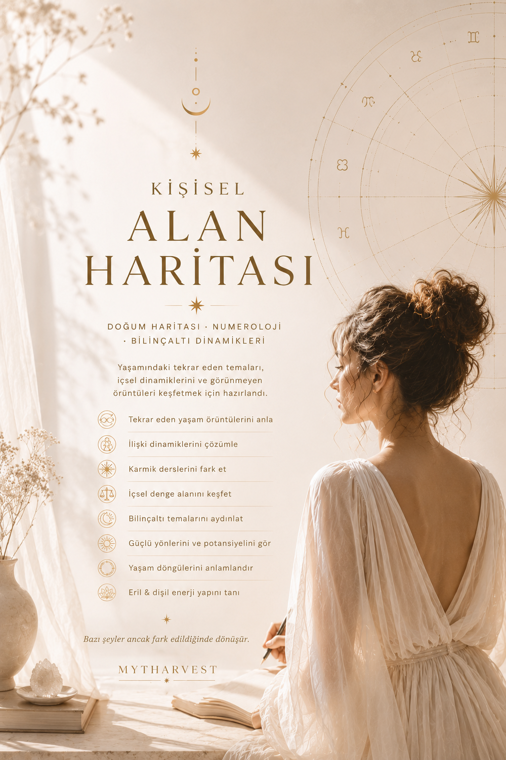 Kişisel Alan Haritası l Derin Alan Analizi
